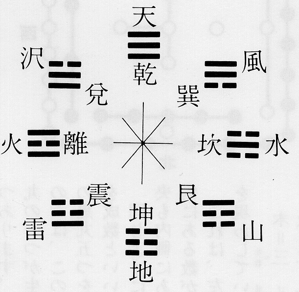 復縁占い　宇都宮　滝沢伶仁先生