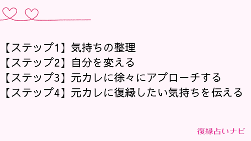 復縁の可能性がないパターン